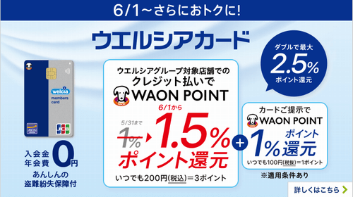 ウエルシアグループ店舗でのクレジット払いでWAONポイント1.5%（200円で3ポイント）_さらにカード提示で+1%（100円で1ポイント）_合計最大2.5%付与される